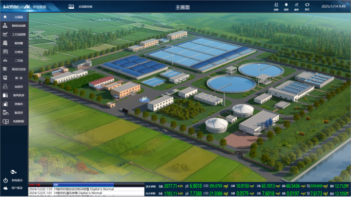 EMC易倍(中国)数据再次入选！定州市省市重点项目入选&ldquo;市政污水治理优秀案例&rdquo;